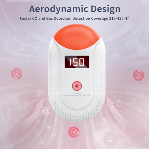 Combination Gas & Carbon Monoxide detectors Plug in, 2 in 1 CO and Natural Gas Detector, Plug in co Detector, Carbon Monoxide Alarm for Home,Travel,Kitchen