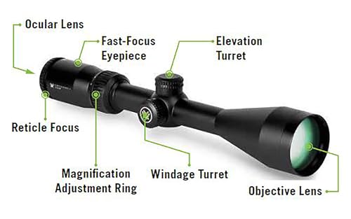Crossfire II 2-7x32 Rimfire Riflescope - V-Plex Reticle