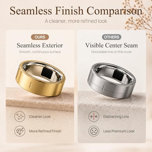 5-Pack TPU Ring Covers for Oura Ring Gen 4 & Gen 3 - Gold, Silver, Rose Gold, Antique Gold, Champagne Gold