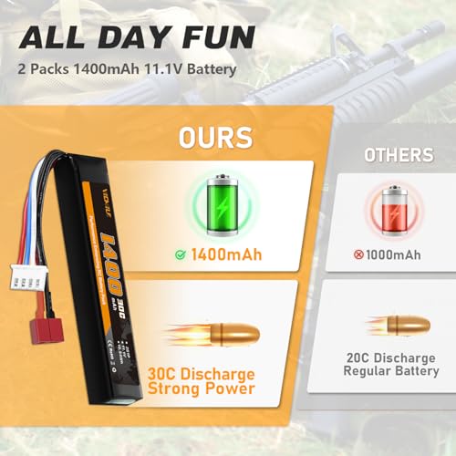 11.1V 1400mAh Airsoft Battery with Dean-Style T Plug & USB Charger