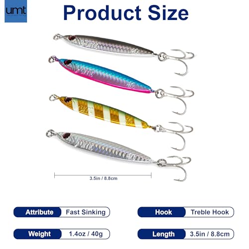 40g Silver Casting Jig with Treble Hook - Sea Bass, Fluke, Porgy - 1 Pack