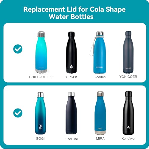 Replacement Lid for 9, 12 & 17 oz Cola-Shaped Water Bottles
