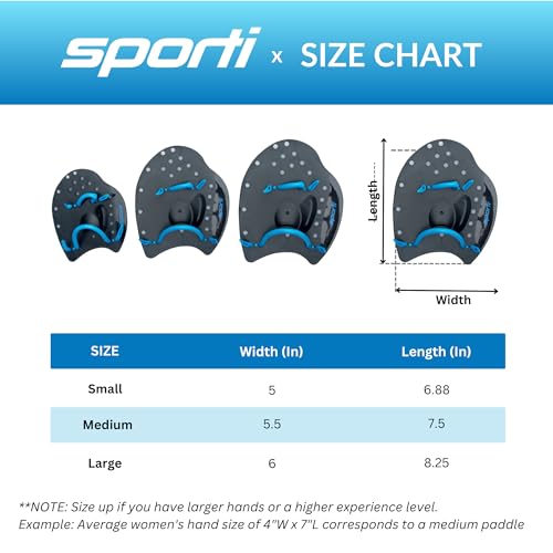 Sporti Power Swim Paddles Small / Power Swim Paddles - Adjustable Straps for Adults & Kids
