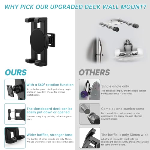 ZIDIHUB Skateboard Wall Mount 360° Rotating Display — 1 Set