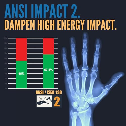Cestus 3219, Goatskin Leather Impact Gloves, ANSI Cut A5, Heavy Duty Work Gloves for Construction Oilfield Demolition