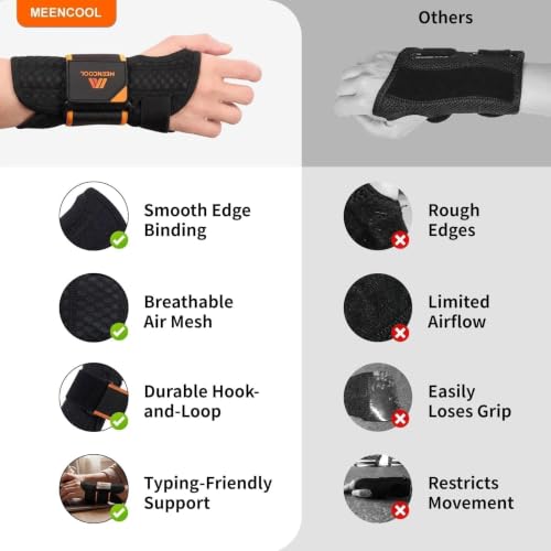 Carpal Tunnel Wrist Brace Night Support - Medium Right Hand Black
