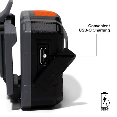 400-Lumen Rechargeable LED Headlamp - Adjustable Fabric Strap