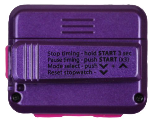 Interval Timer and Stopwatch - Compact Violet/Pink Design