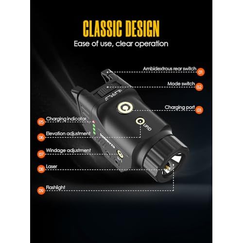 Green Laser Light Combo with Low and High Rear Switchs for Picatinny/GLK Rail