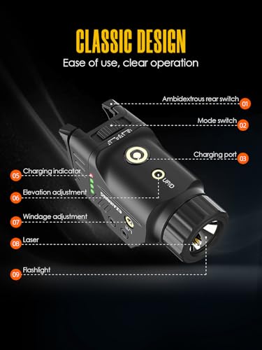 EZAIMING Green Laser Light Combo with Low & High Rear Switches for Tactical Use