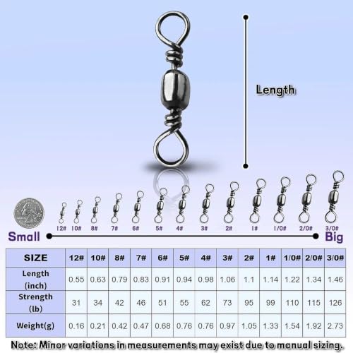 High-Strength Barrel Fishing Swivels - 12# Size, 50 Pack
