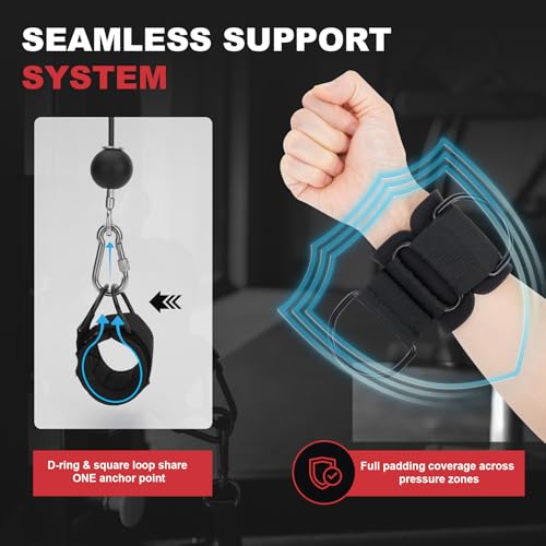 Wrist Straps for Cable Machines - Neoprene Padded - Black / M