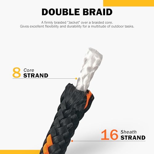GM CLIMBING Green 3mm Double Braided Accessory Cord 100Ft | 400LBS Strength