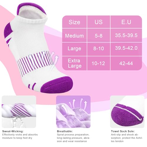 Breathable Ankle Socks for Women - 5 Pairs, Blue, White, Purple, Pink, Yellow, Green