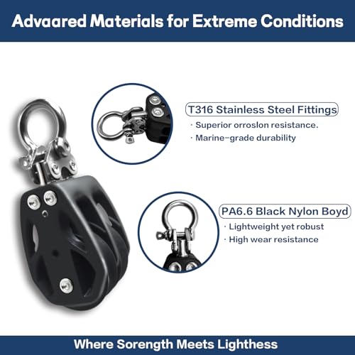 Double Sheave Fixed Head Sailing Block - 35mm Marine Pulley
