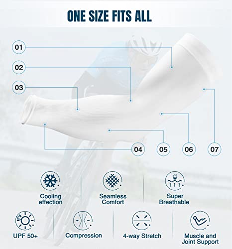 Cooling Arm Sleeves - Sun Protection & Tattoo Cover Up - 4 Pairs (White & Grey)