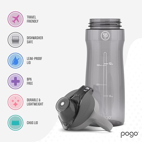 18 Oz BPA-Free Tritan Plastic Water Bottle with Chug Lid - Leakproof & Travel Friendly