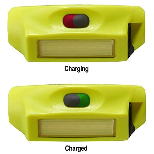 Streamlight 61710 Bandit Pro 180-Lumen USB Rechargeable LED Headlamp with Elastic Head Strap, Visor Clip, and USB Cable, Yellow