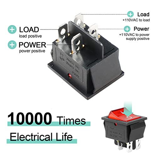 DC 12V-24V 30A Toggle Switch with Red LED Light - 2Pcs