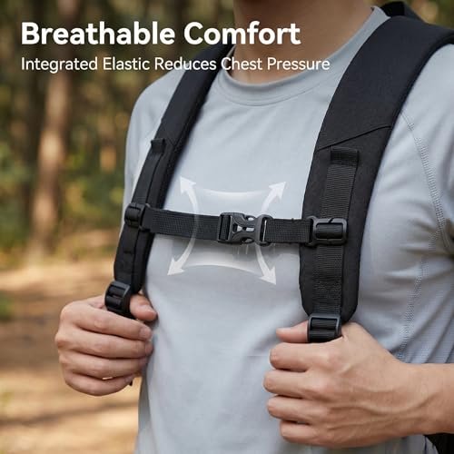Adjustable Chest Straps for Backpacks - 20MM Webbing