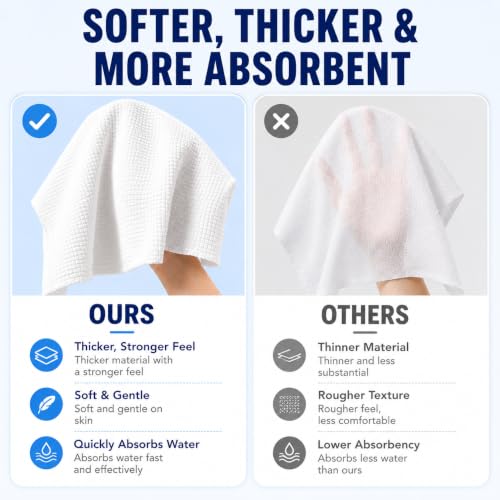 Disposable Compressed Washcloths - 45 Count Travel Towels
