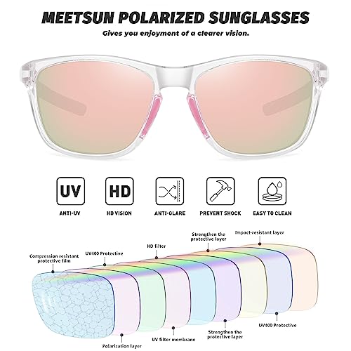 Polarized Sports Sunglasses for Driving, Running, and Cycling - UV400 Protection
