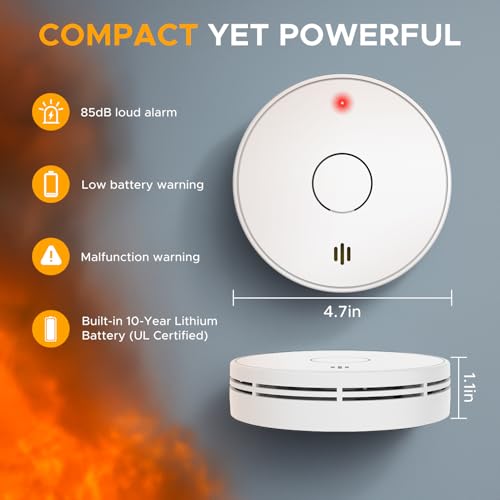 Smoke Alarm with LED Indicator with Mute Button, Fire Alarm Smoke Detector with Built-in 10 Year Battery, Model VS02
