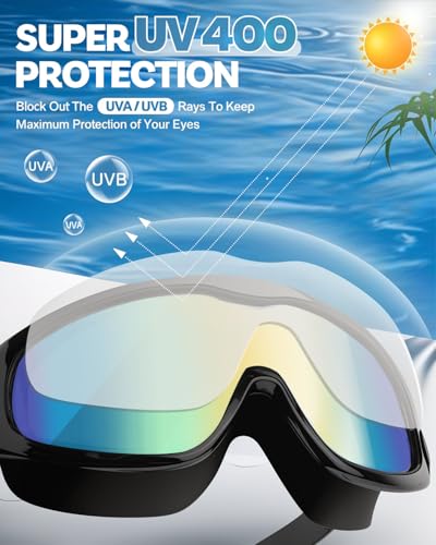 Swim Goggles - Anti-Fog & UV Protection, No Leak Design, 2 Pack