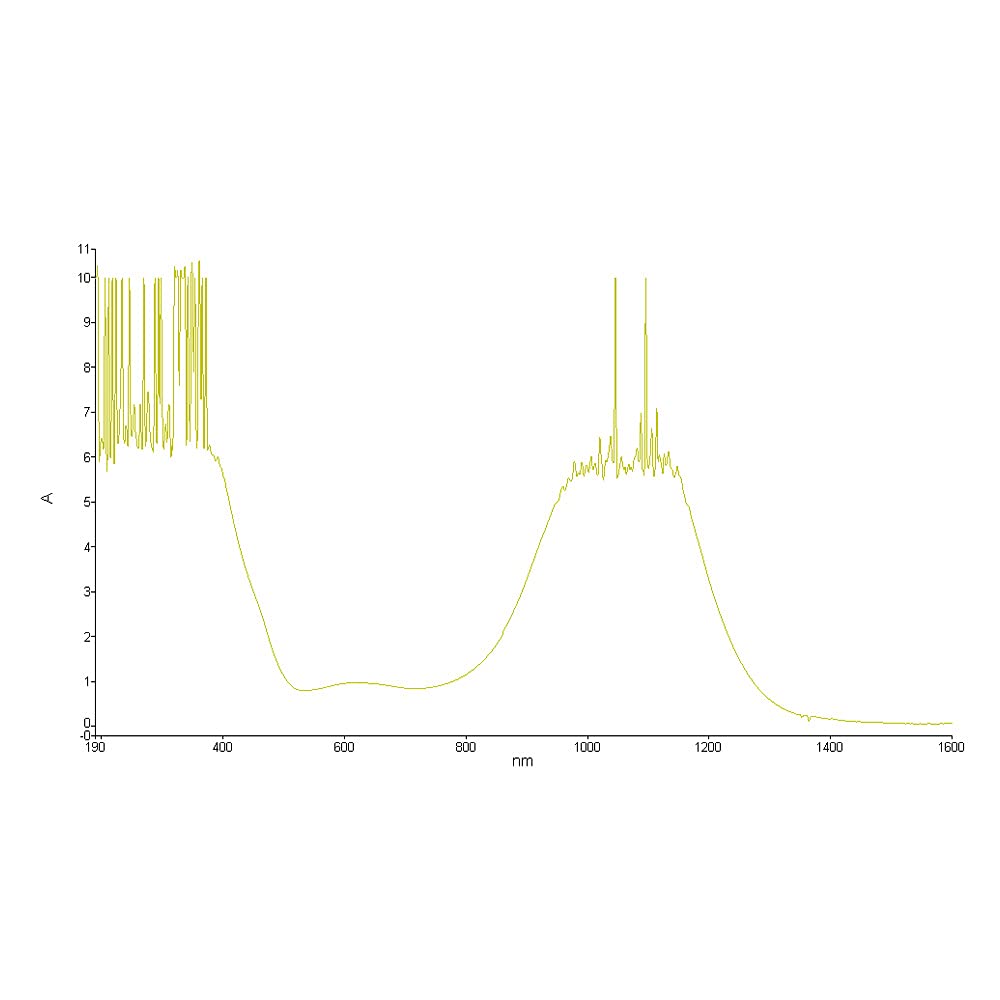 Cloudray Laser Safety Glasses 1064nm 532nm 355nm OD7+ CE Protective Goggles Anti Laser Protection Snow Goggles For Fiber Hand-Held Welding
