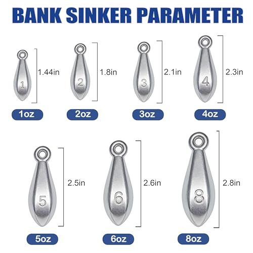 TKHDBF Silver 4 Ounce Bank Sinkers No-Roll Fishing Weights - 4 pcs