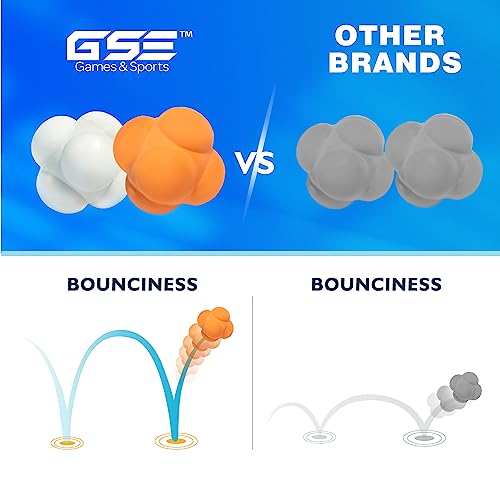 Reaction Balls for Agility Training - Orange, 1-Pack