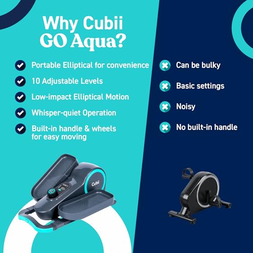 Under Desk Elliptical Bike - Cubii GO Aqua, Portable Leg Exerciser