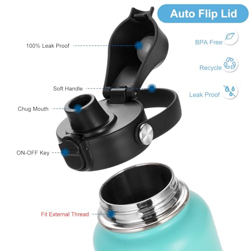 Hydro Flask Wide Mouth Replacement Push-Button Flip Lid