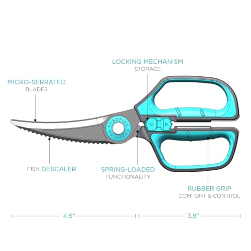 Toadfish Ultimate Saltwater Fishing Shears with Sheath and Non-Slip Handles