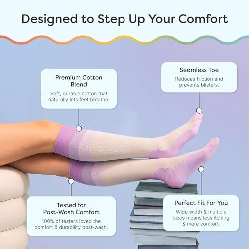 ZenToes Wide Width Compression Socks for Women & Men - Knee High with Targeted Cushioning, Lilac