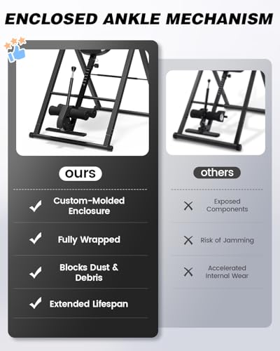 Inversion Table for Back Pain Relief - Back Stretcher Machine