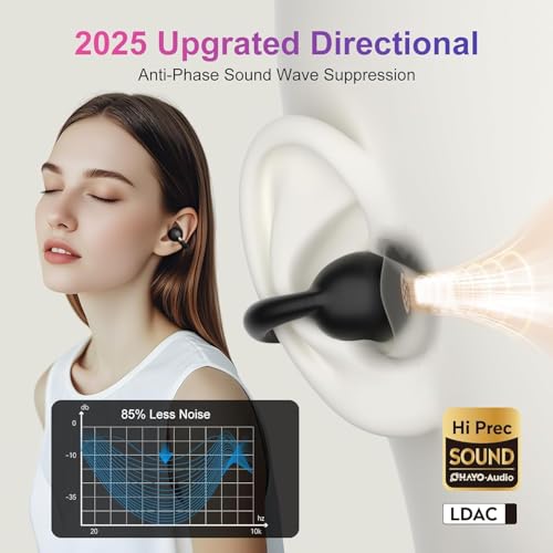 OHAYO Open-Ear Clip-On Headphones for Glasses Wearers, 40H Battery, Bluetooth 5.4, 4.7g