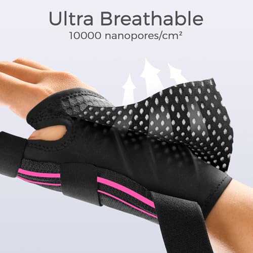 Ergonomic Thumb and Wrist Brace for Pain Relief and Support