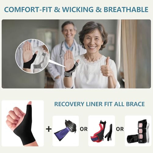Carpal Tunnel Wrist Brace Support - Thumb Stabilizer Sleeve - Black New Upg (1PCS) Small