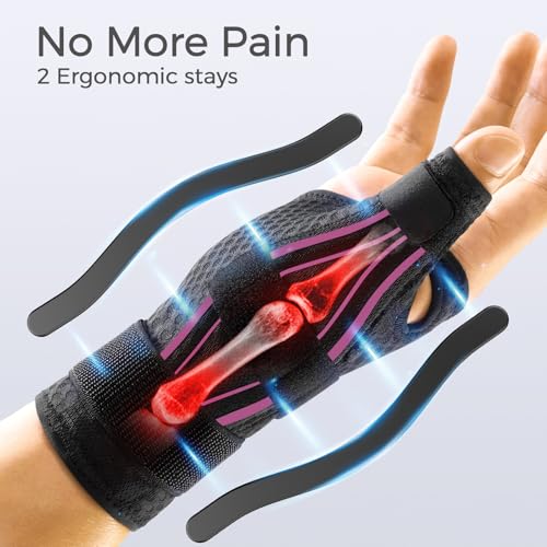 Ergonomic Thumb and Wrist Brace for Pain Relief and Support