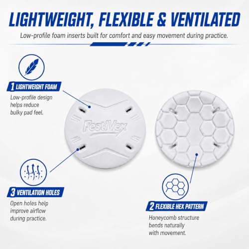 Football Pants Foam Inserts - Low Profile Replacement Pads with Ventilation