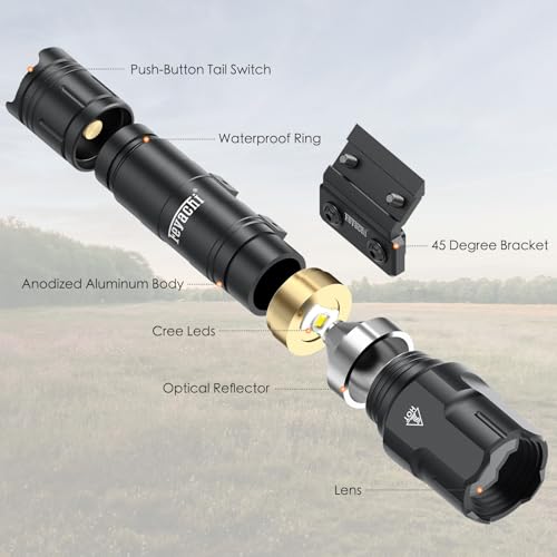 Feyachi Rifle Light with MLOCK Mount - WL65 1200 High Lumens Tactical AR Flashlight Weatherproof Rail Mounted Airsoft Flash Light with Remote Pressure Switch, 3 Modes - High/Low/Strobe