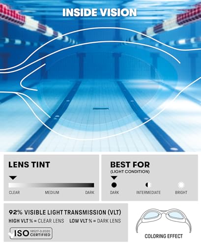 ARENA Unisex Adult Swim Goggles Clear/Black Anti-Fog Leak-Proof Swimming Mask