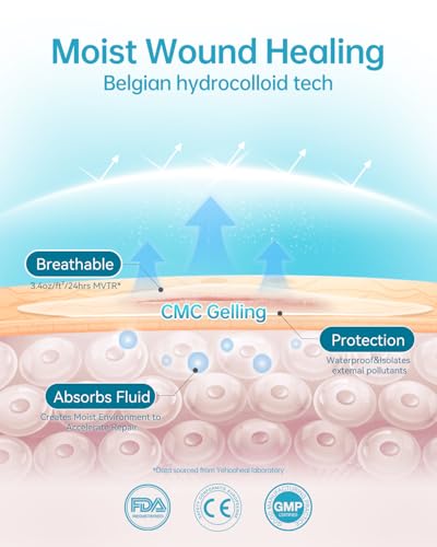 Ultra-Thin Hydrocolloid Adhesive Bandages - 2.36in x 2.36in, 2 Count