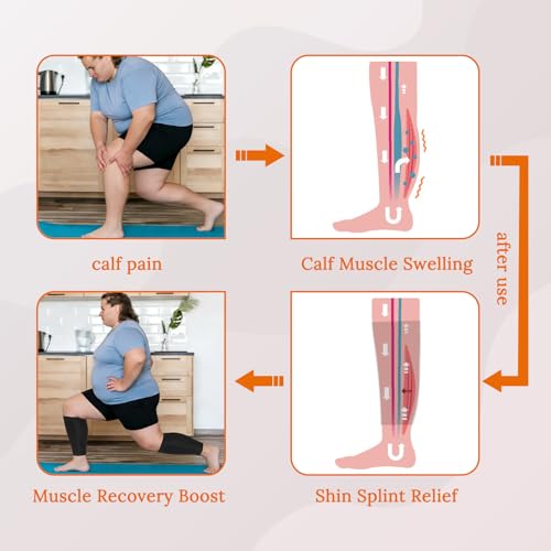 ITHW Black 2XL Calf Compression Sleeve for Edema Swelling & Circulation