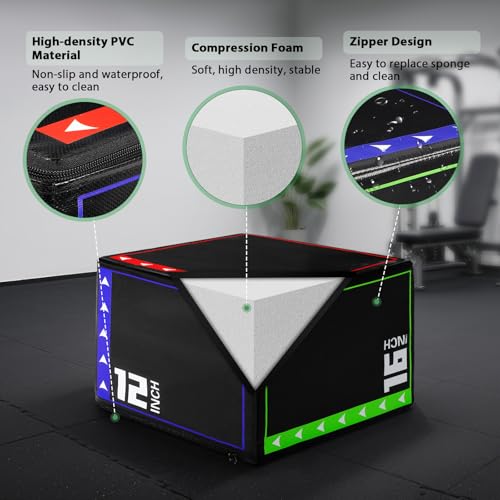 3-in-1 Foam Plyometric Jump Box Set - 12" x 14" x 16"