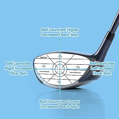 Golf Impact Tape Labels - 150PC for Right-Handed Golfers
