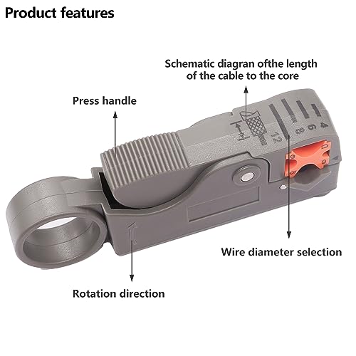 mxuteuk 2PCS Coax Coaxial Cable Stripper Cutter Tool for RG59 RG58 RG6 RG11