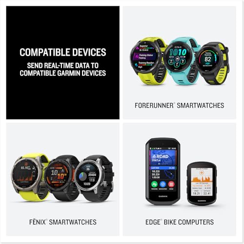 Heart Rate Monitor with Real-Time Data Tracking & Comfortable Strap