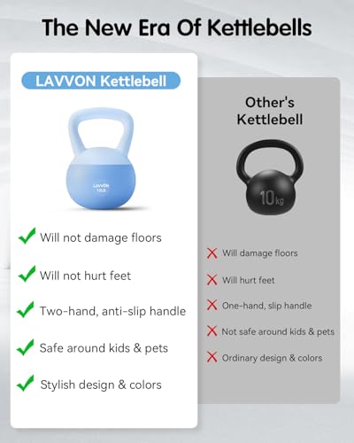 Soft Kettlebell - 10 LB Anti-Slip Grip for Safe Workouts - Blue